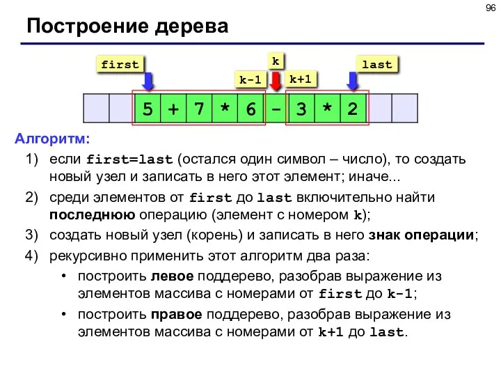 Построение дерева Алгоритм: если first=last (остался один символ – число), то
