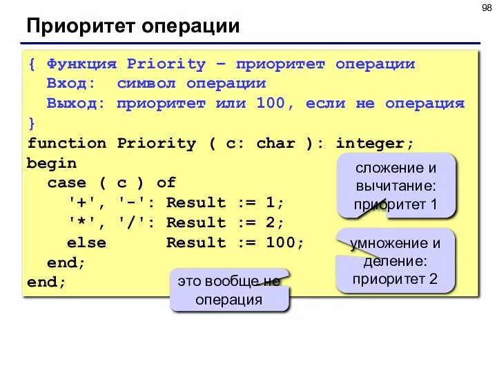 Приоритет операции { Функция Priority – приоритет операции Вход: символ операции