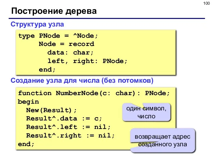 Построение дерева Структура узла type PNode = ^Node; Node = record