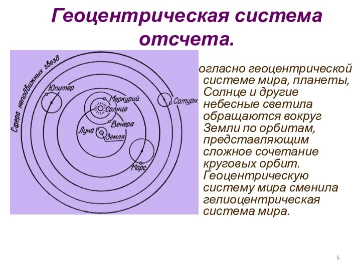 Геоцентрическая система отсчета. Согласно геоцентрической системе мира, планеты, Солнце и другие