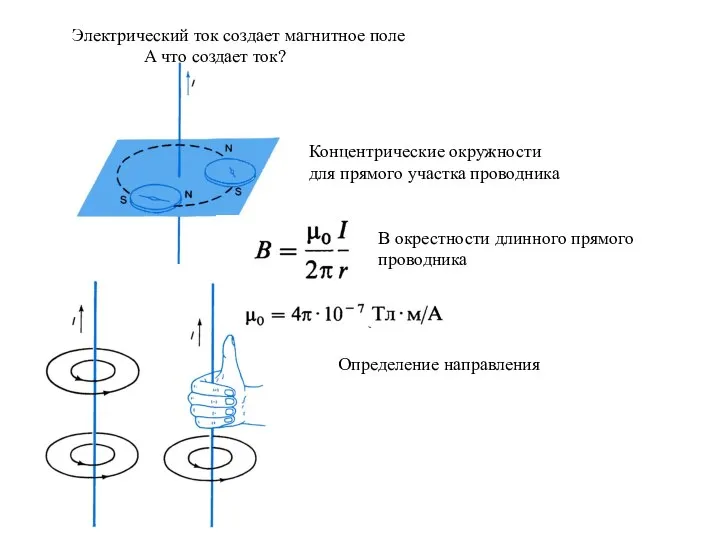 Электрический ток создает магнитное поле А что создает ток? Концентрические окружности