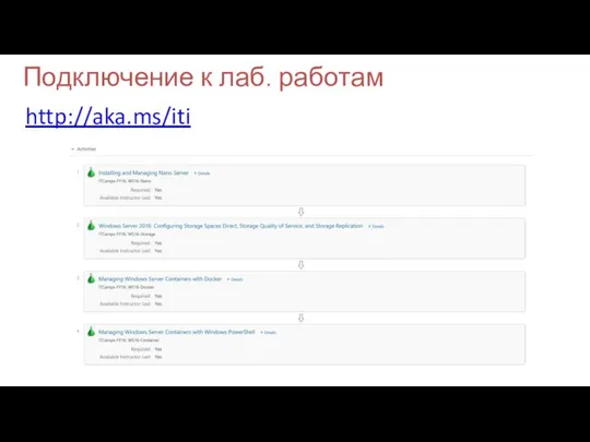 Подключение к лаб. работам http://aka.ms/iti