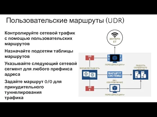 Контролируйте сетевой трафик с помощью пользовательских маршрутов Назначайте подсетям таблицы маршрутов