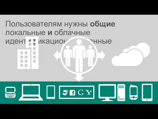 Пользователям нужны общие локальные и облачные идентификационные данные