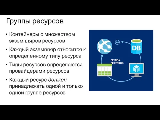 Контейнеры с множеством экземпляров ресурсов Каждый экземпляр относится к определенному типу