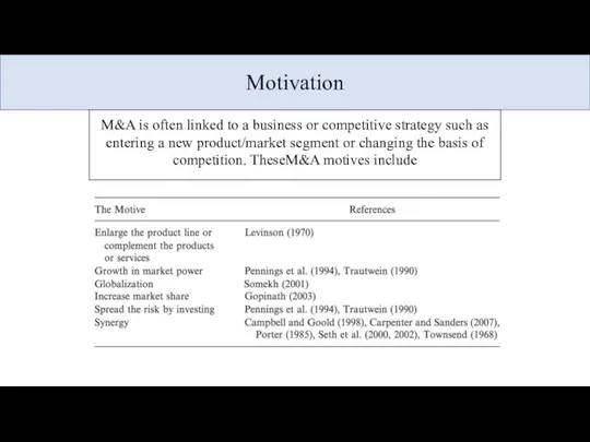 Motivation M&A is often linked to a business or competitive strategy