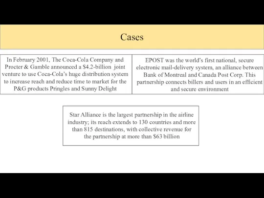 Cases In February 2001, The Coca-Cola Company and Procter & Gamble