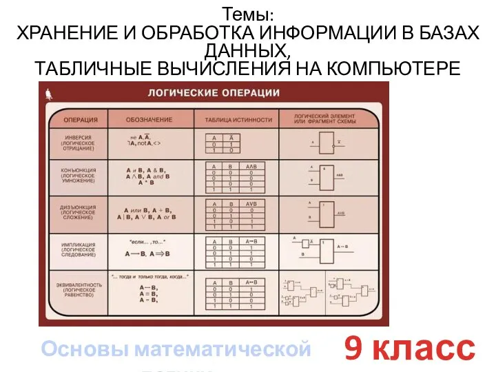 9 класс Темы: ХРАНЕНИЕ И ОБРАБОТКА ИНФОРМАЦИИ В БАЗАХ ДАННЫХ, ТАБЛИЧНЫЕ