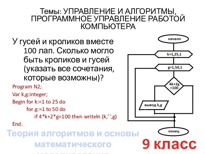 Темы: УПРАВЛЕНИЕ И АЛГОРИТМЫ, ПРОГРАММНОЕ УПРАВЛЕНИЕ РАБОТОЙ КОМПЬЮТЕРА 9 класс У