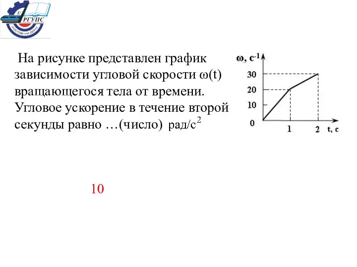 На рисунке представлен график зависимости угловой скорости ω(t) вращающегося тела от