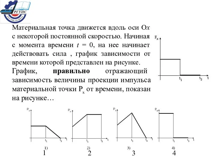 Материальная точка движется вдоль оси Ох с некоторой постоянной скоростью. Начиная