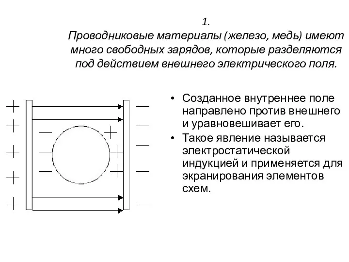 1. Проводниковые материалы (железо, медь) имеют много свободных зарядов, которые разделяются