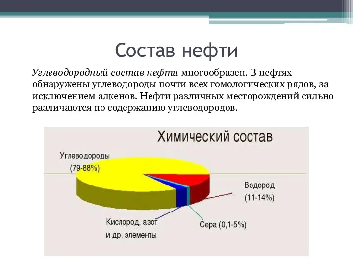 Состав нефти Углеводородный состав нефти многообразен. В нефтях обнаружены углеводороды почти