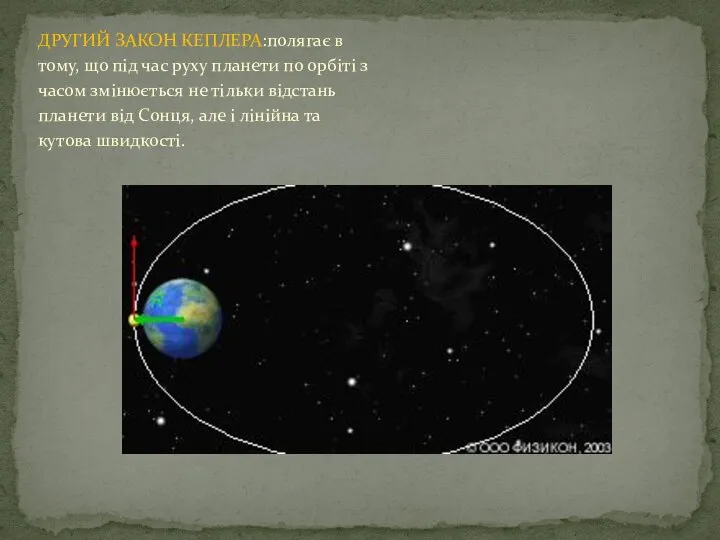 ДРУГИЙ ЗАКОН КЕПЛЕРА:полягає в тому, що під час руху планети по