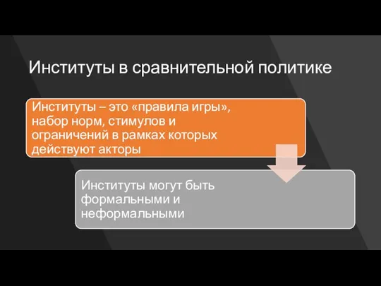 Институты в сравнительной политике