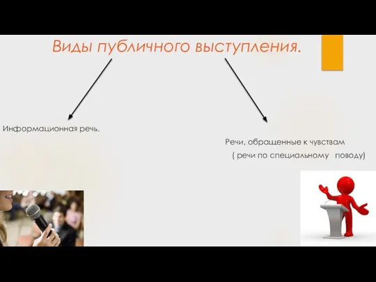 Виды публичного выступления. Информационная речь. Речи, обращенные к чувствам ( речи по специальному поводу)