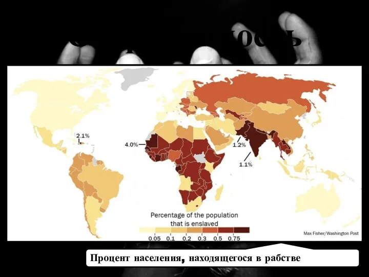 Современность Процент населения, находящегося в рабстве