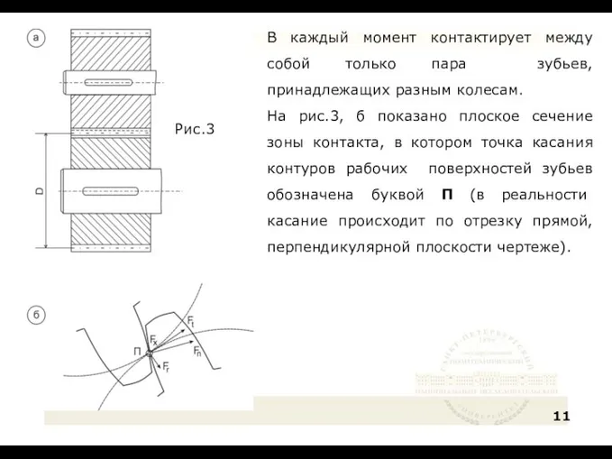 В каждый момент контактирует между собой только пара зубьев, принадлежащих разным