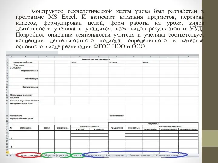 Конструктор технологической карты урока был разработан в программе MS Excel. И