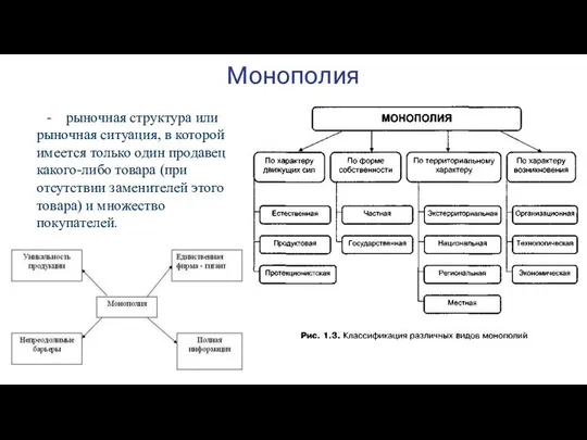 Монополия рыночная структура или рыночная ситуация, в которой имеется только один