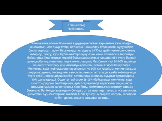 Клиникалық көріністері. Клиникалық ағымы бойынша аурудың негізгі екі вариантын ажыратады: шығыстық