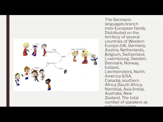 The Germanic languages branch Indo-European family. Distributed on the territory of