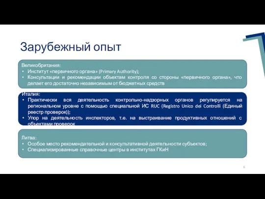 Зарубежный опыт Великобритания: Институт «первичного органа» (Primary Authority); Консультации и рекомендации