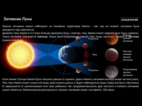 Лунное затмение можно наблюдать на половине территории Земли - там, где