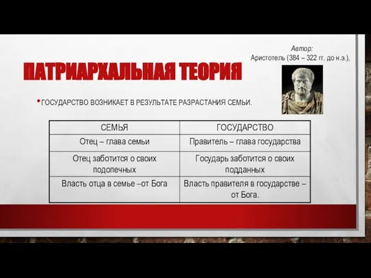 ПАТРИАРХАЛЬНАЯ ТЕОРИЯ ГОСУДАРСТВО ВОЗНИКАЕТ В РЕЗУЛЬТАТЕ РАЗРАСТАНИЯ СЕМЬИ. Автор: Аристотель (384 – 322 гг. до н.э.),