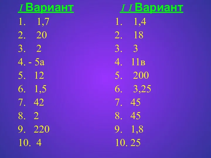 I Вариант 1. 1,7 2. 20 3. 2 4. - 5а