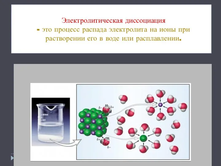 Электролитическая диссоциация - это процесс распада электролита на ионы при растворении его в воде или расплавлении.