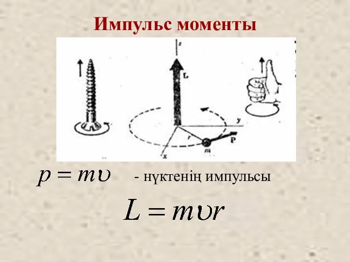 Импульс моменты - нүктенің импульсы