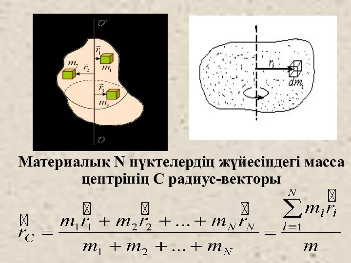 Материалық N нүктелердің жүйесіндегі масса центрінің С радиус-векторы