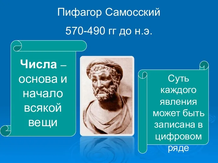 Пифагор Самосский 570-490 гг до н.э. Числа – основа и начало