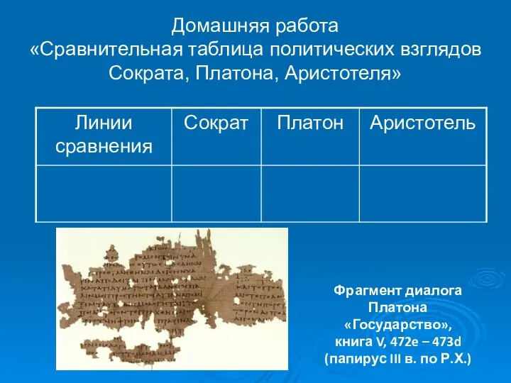 Домашняя работа «Сравнительная таблица политических взглядов Сократа, Платона, Аристотеля» Фрагмент диалога