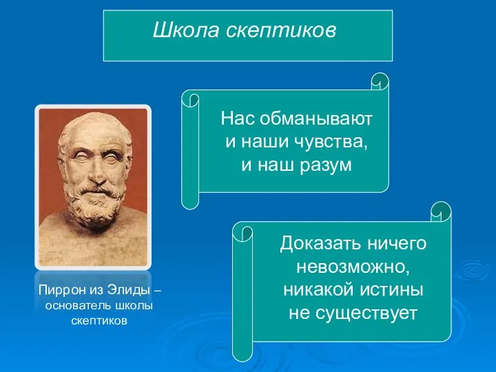 Школа скептиков Пиррон из Элиды – основатель школы скептиков Нас обманывают