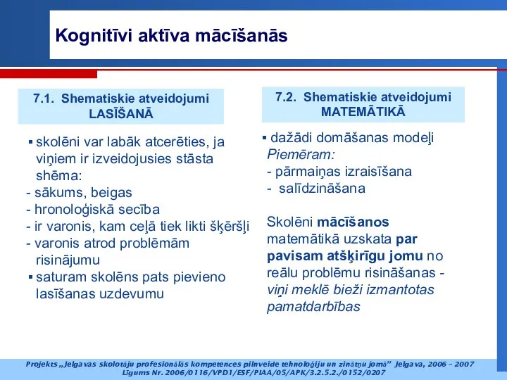 7.1. Shematiskie atveidojumi LASĪŠANĀ skolēni var labāk atcerēties, ja viņiem ir