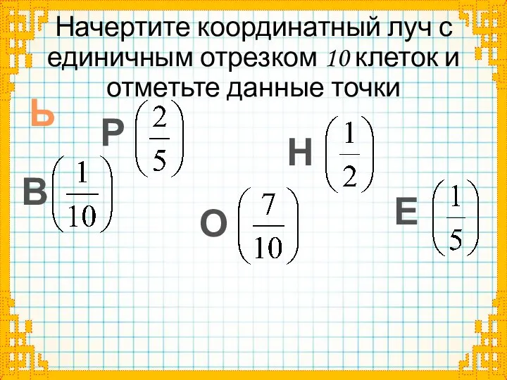 Начертите координатный луч с единичным отрезком 10 клеток и отметьте данные