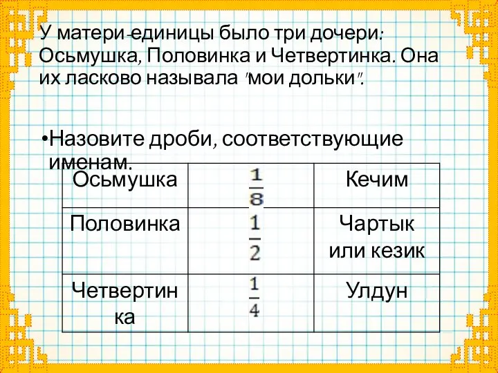 У матери-единицы было три дочери: Осьмушка, Половинка и Четвертинка. Она их