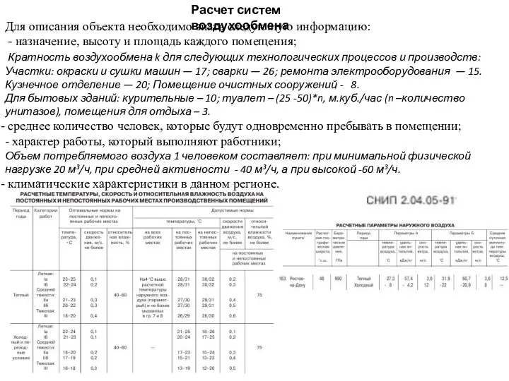 Расчет систем воздухообмена Для описания объекта необходимо знать следующую информацию: -