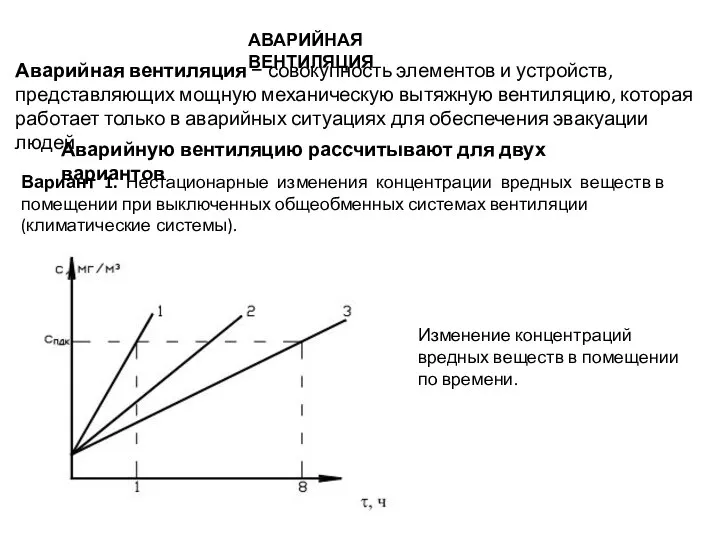 АВАРИЙНАЯ ВЕНТИЛЯЦИЯ Аварийная вентиляция − совокупность элементов и устройств, представляющих мощную