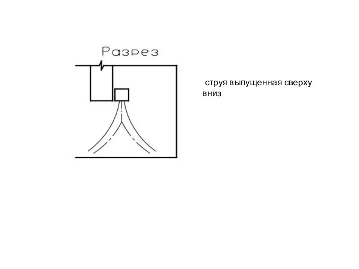 струя выпущенная сверху вниз