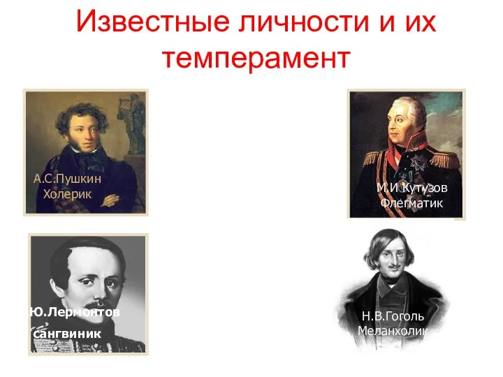 Известные личности и их темперамент М.Ю.Лермонтов сангвиник А.С.Пушкин Холерик М.И Кутузов Флегматик Н.В.Гоголь Меланхолик