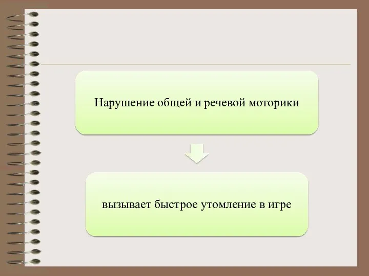 Нарушение общей и речевой моторики вызывает быстрое утомление в игре