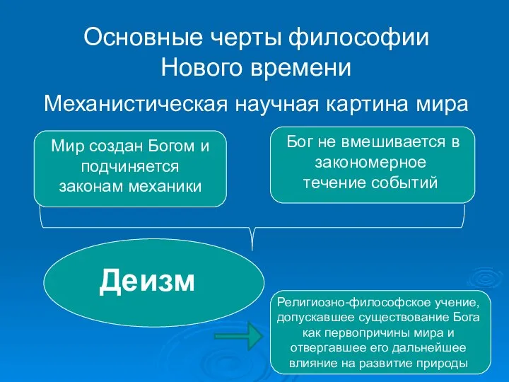 Механистическая научная картина мира Мир создан Богом и подчиняется законам механики