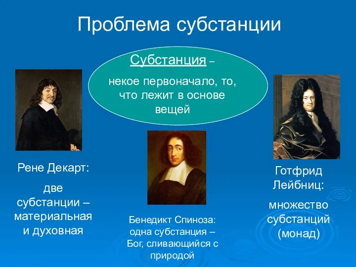 Проблема субстанции Субстанция – некое первоначало, то, что лежит в основе