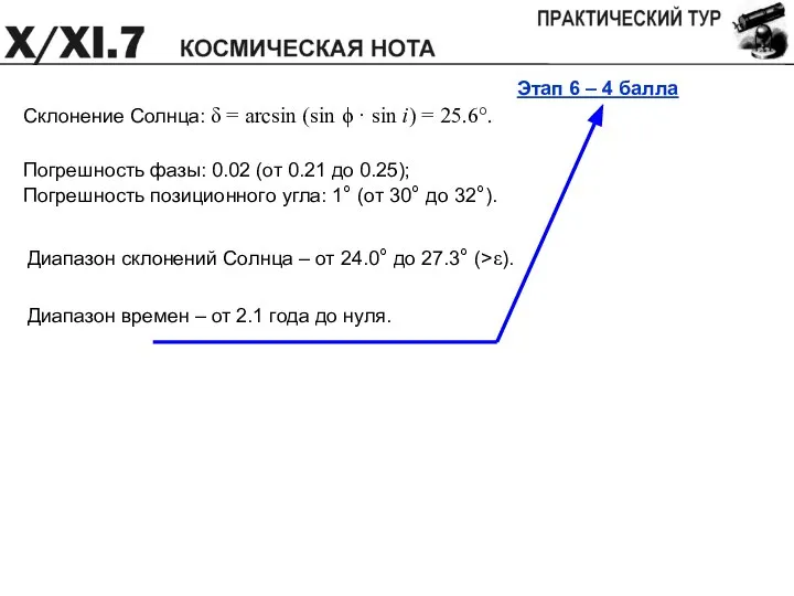 Этап 6 – 4 балла Склонение Солнца: δ = arcsin (sin