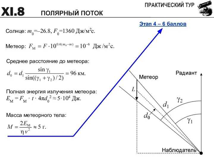 Солнце: m0=–26.8, F0=1360 Дж/м2с. Полная энергия излучения метеора: EM = FM