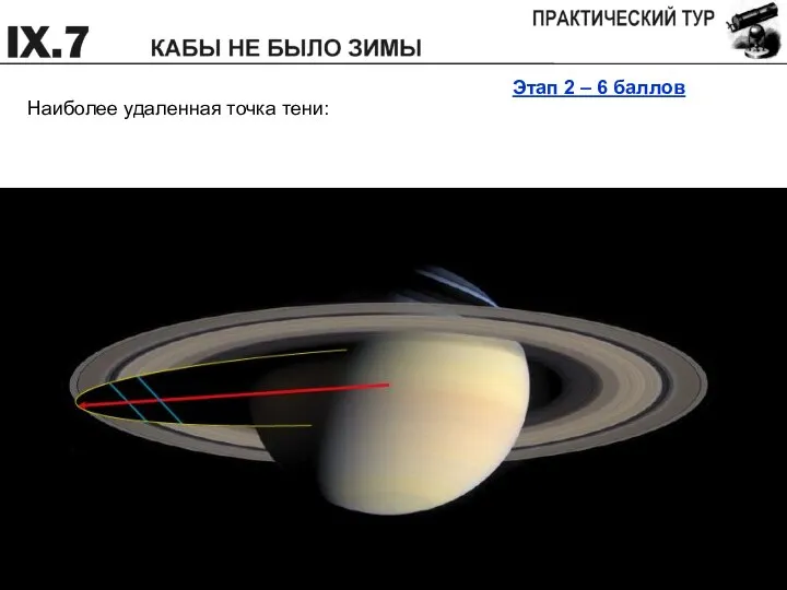 Этап 2 – 6 баллов Наиболее удаленная точка тени: