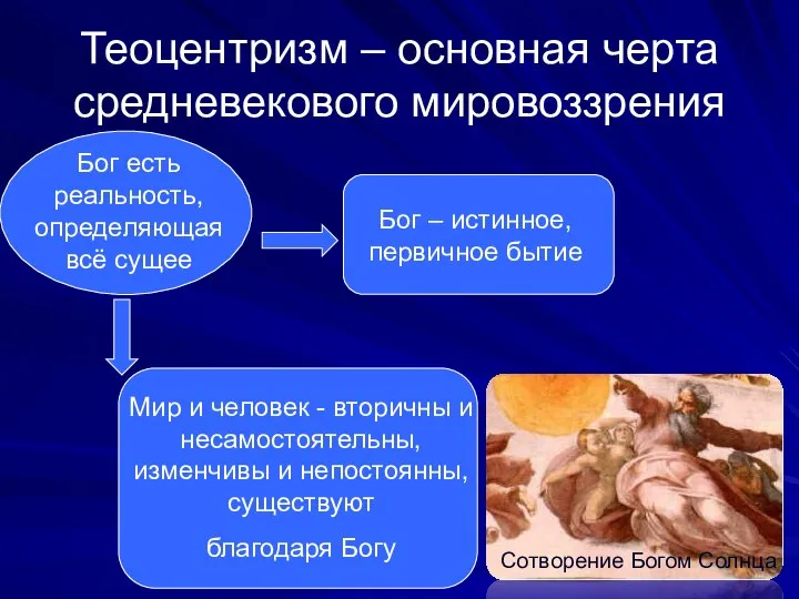 Теоцентризм – основная черта средневекового мировоззрения Бог есть реальность, определяющая всё